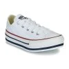 Converse CHUCK TAYLOR ALL STAR PLATFORM EVA EVERYDAY EASE Couleur Blanc 1 Converse CHUCK TAYLOR ALL STAR PLATFORM EVA EVERYDAY EASE Couleur Blanc -Geox Boutique 16610026 500 A
