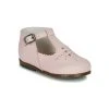 Little Mary FLORIANE Couleur Rose -Geox Boutique 18351179 500 A