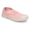Bensimon ELLY ENFANT Couleur Rose 2 Bensimon ELLY ENFANT Couleur Rose -Geox Boutique 21183439 500 A