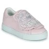 Kenzo K59039 Couleur Rose 1 Kenzo K59039 Couleur Rose -Geox Boutique 21774740 500 A