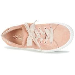 Acebo's RAME Couleur Rose -Geox Boutique 6797915 350 F