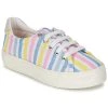 Shwik STEP LO CUT Couleur Multicolor 1 Shwik STEP LO CUT Couleur Multicolor -Geox Boutique 846345 500 A