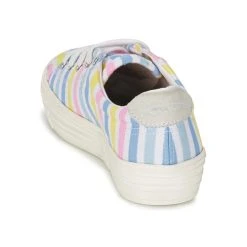 Shwik STEP LO CUT Couleur Multicolor -Geox Boutique 846345 500 E