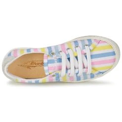 Shwik STEP LO CUT Couleur Multicolor -Geox Boutique 846345 500 F